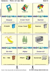 Setzleiste_Wohin-mit-Müll_06.pdf